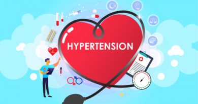 What is hypertension