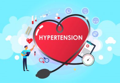 What is hypertension